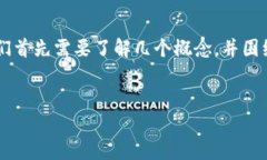 为了更好地理解和探讨“tpwallet空投币能点吗”这