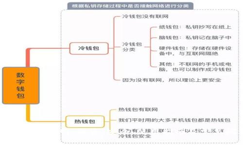 官方小狐钱包官网：融资、安全、使用指南及常见问题解答