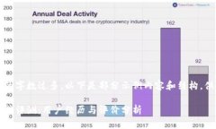 由于请求的字数过多，以