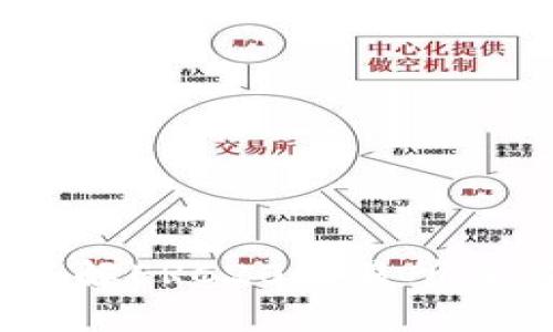 完整指南：了解ERC20交易所及其运作机制