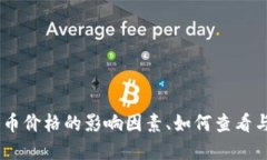   TPWallet里的代币价格显示