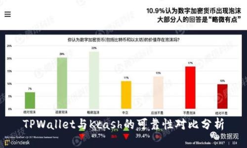 TPWallet与Kcash的可靠性对比分析