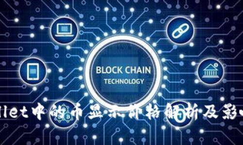 TPWallet中的币显示价格解析及影响因素